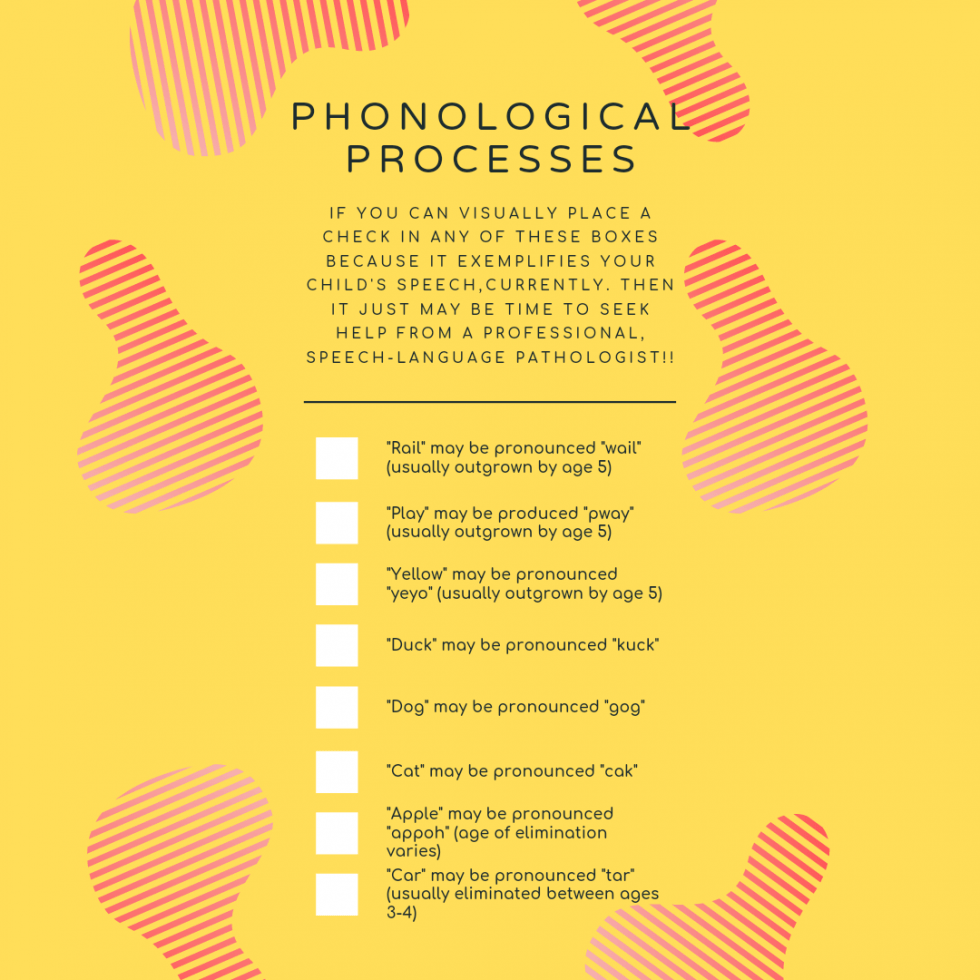 phonological processes
